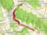Lahm von Klosterlangheim