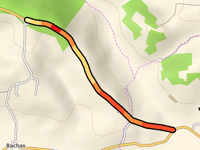 Lapart d'en haut