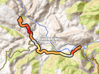 Las Emes da Río Turia
