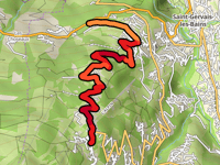 Le Bettex via Route des Ponthieux