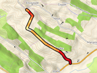 Le Coussoulet przez Chabret