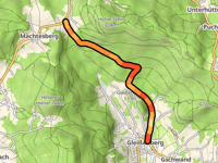 Lengau da Gleissenberg