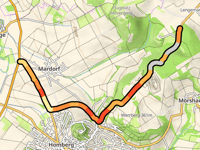 Lengemannsau da Mardorf