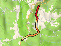 Les Boulbènes