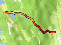 Les Noyés Parron von Mélisey