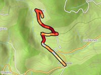 Les Oriols von Col du Banchet