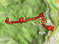 Les Usclades da Garrabet