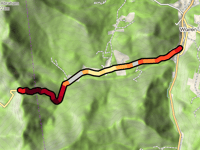 Lincoln Gap da Warren