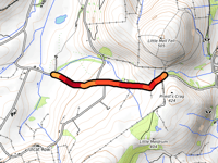 Little Mell Fell da Matterdale
