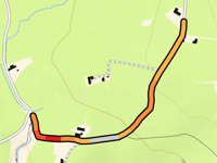 Llanfaelrhys