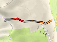 Malabat via Chemin de la Jaquette