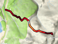 Meall Tàirneachan / The Old Mine Road
