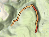 Mehoopany Creek Climb da Short Mountain