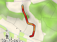 Meisterweg desde Baar