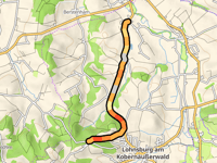 Mettmacherstrasse vanuit Gunzing