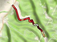 Middle Mountain da Landes