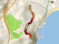 Mirador de Oropesa del Mar por Avenida de Benicasim