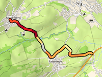 Mittelberg via Faistenoy