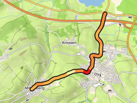 Mittelberg via Oy