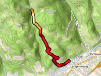 Mitterbergstrasse von Langenwang