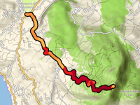 Montagna Grande por San Vito