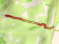 Montagny via Route des Cras