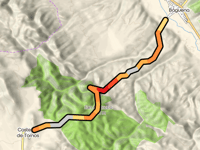 Monte Castejón via Báguena