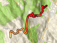 Monte Iroite via Guiende