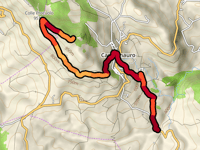 Monte Mauro via Santa Maria-Cecarocchio