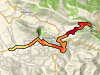 Monte Vesole da Giungano
