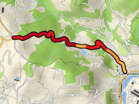Montebeni da Compiobbi