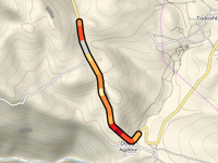 Montée d’Ouazguita da Douar Agdour