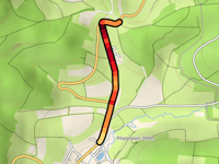 Mottener Höhe z Kothen przez den Radweg