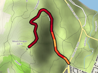 Mount Douglas via Churchill Drive