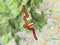 Mount Keira da Wollongong