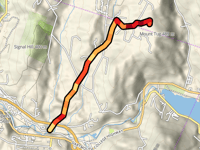 Mount Tug da Lebanon via Blueberry Hill Drive