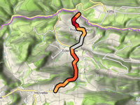 Movelier da Sägemühle