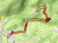 Mühlberg da Kössen