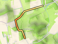 Mühlenberg przez Grienkenswell