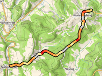 Neubürg von Nankendorf