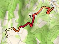 Neuhof da Zuzgen