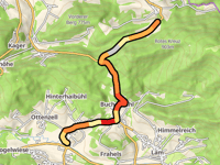 Neurittsteig da Haibühl