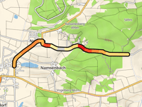 Neusath von Nabburg