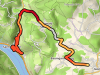 Nöchling da Sarmingstein