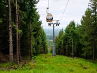 Nowa Droga Izerska via Górska