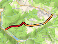 Oberbauer from Behlingshammer