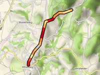 Oberbucha da Windberg
