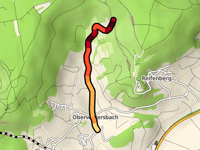 Oberndorf vanuit Oberweilersbach