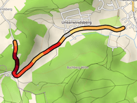 Oberwindsberg da Unterwindsberg