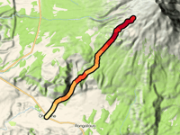 Ohakune Mountain Road
